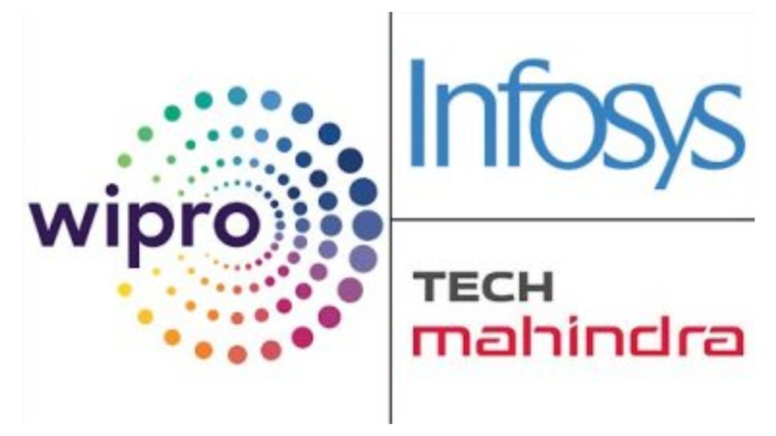 Wipro Infosys Tech Mahindra Revoke Offer Letters Given To Freshers Reports Business Manager